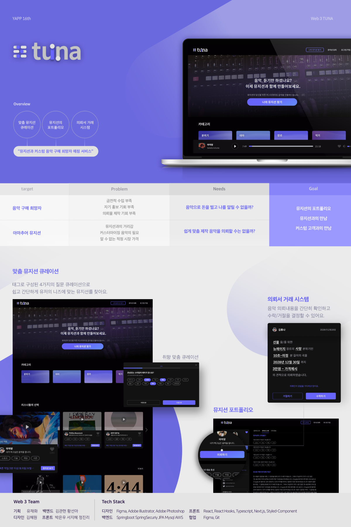 project-content-image