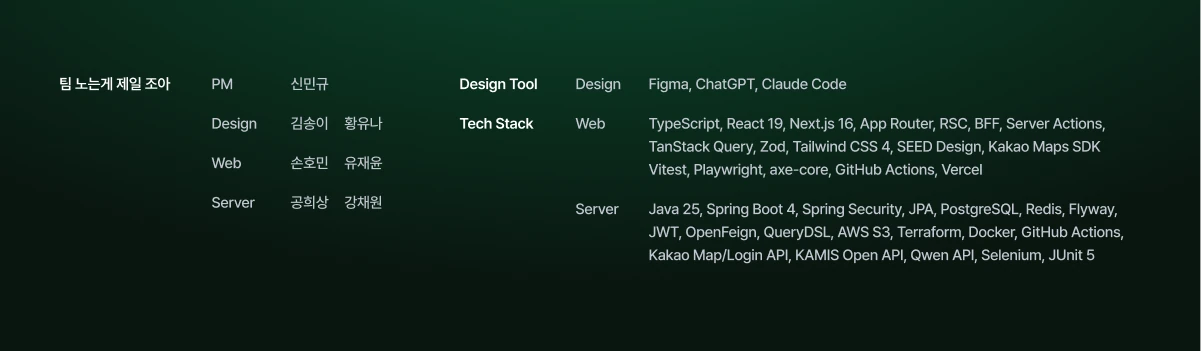 project-content-image