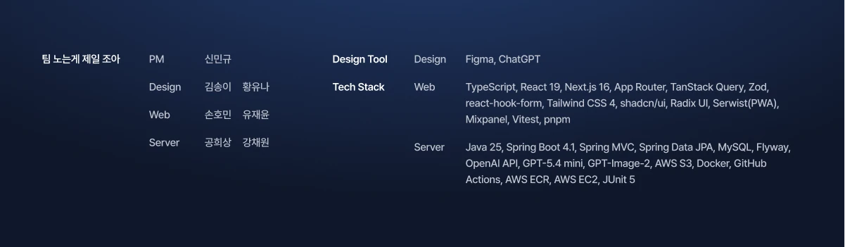 project-content-image
